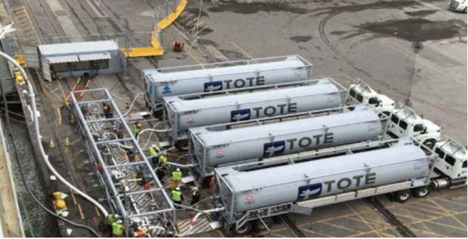 Huge mining operations